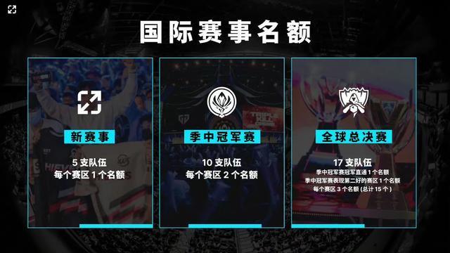 也是版本理
